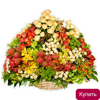 Корзина Театр цветов