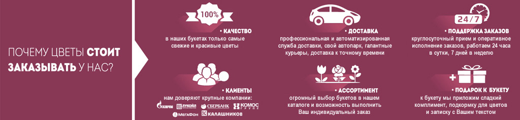 Доставка цветов35.ру